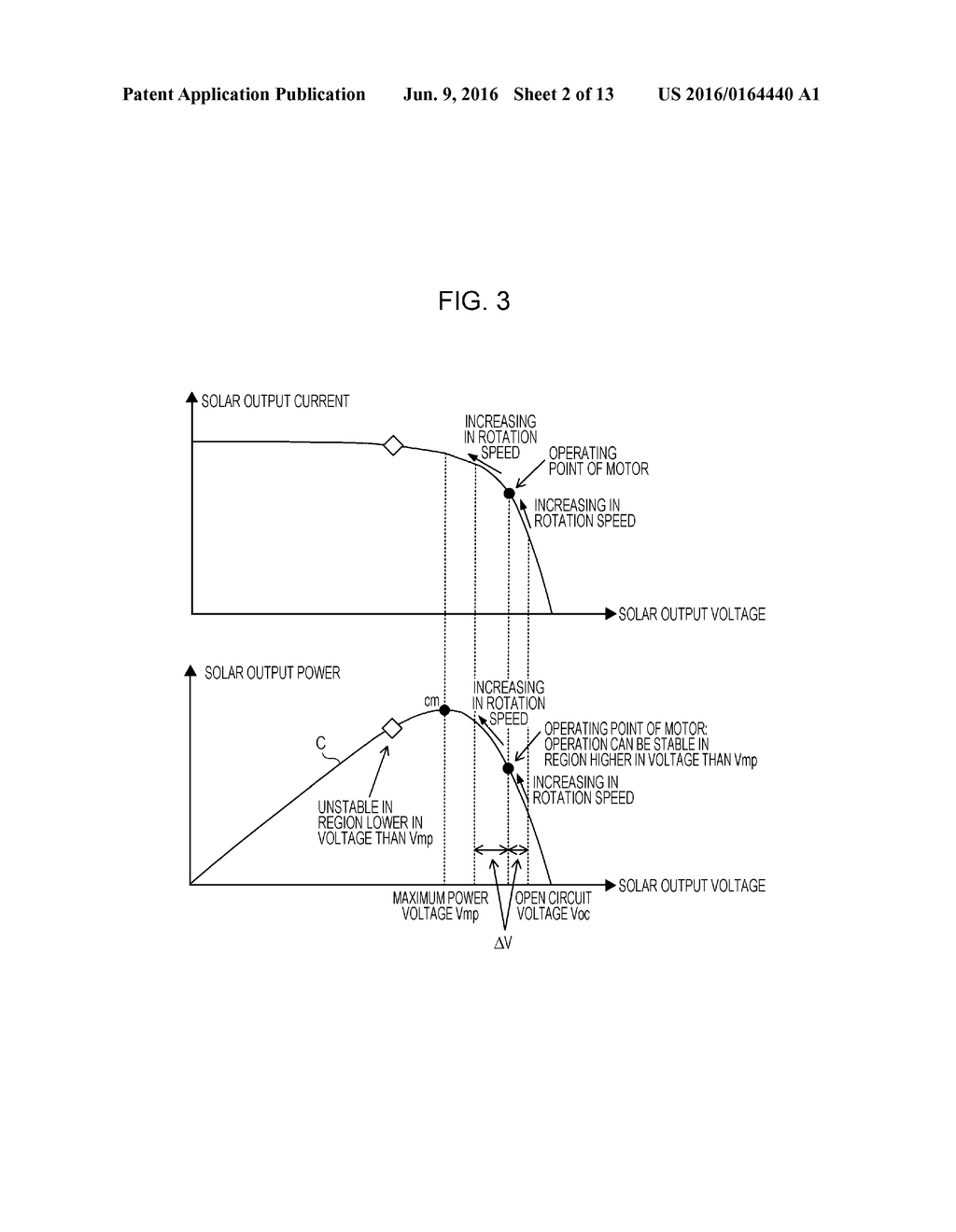 SOLAR ENERGY UTILIZATION SYSTEM - diagram, schematic, and image 03