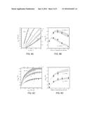 Spectrally-Engineered Solar Thermal Photovoltaic Devices diagram and image