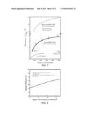 Spectrally-Engineered Solar Thermal Photovoltaic Devices diagram and image