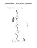 Amplifier Dynamic Bias Adjustment for Envelope Tracking diagram and image