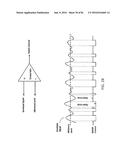 Amplifier Dynamic Bias Adjustment for Envelope Tracking diagram and image