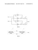 Balanced Doherty Power Amplifier Circuit and Radio Transmitter diagram and image