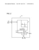 SEMICONDUCTOR DEVICE AND METHOD FOR ADJUSTING IMPEDANCE OF OUTPUT CIRCUIT diagram and image