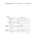 SEMICONDUCTOR DEVICE AND METHOD FOR ADJUSTING IMPEDANCE OF OUTPUT CIRCUIT diagram and image