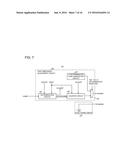 SEMICONDUCTOR DEVICE AND METHOD FOR ADJUSTING IMPEDANCE OF OUTPUT CIRCUIT diagram and image