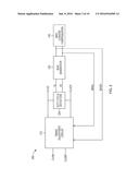 APPARATUSES AND METHODS FOR ADJUSTING TIMING OF SIGNALS diagram and image