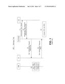 APPARATUS AND METHODS FOR RECORDATION OF DEVICE HISTORY ACROSS MULTIPLE     SOFTWARE EMULATIONS diagram and image