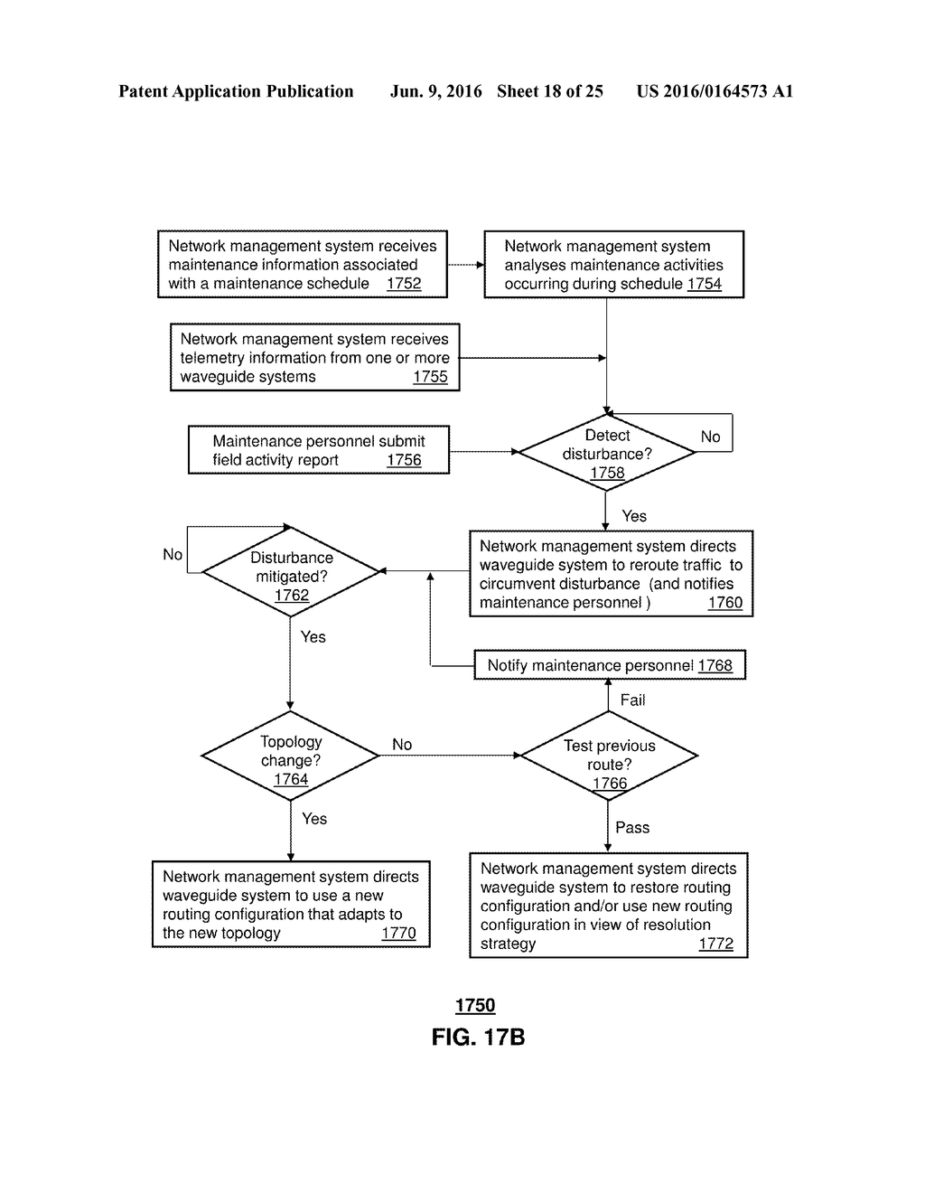 METHOD AND APPARATUS FOR CONFIGURING A COMMUNICATION INTERFACE - diagram, schematic, and image 19