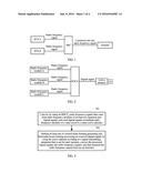 Method and System for Sharing Antenna between Multiple Operators and Radio     Frequency and Digital Conversion Unit diagram and image