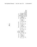 METHOD AND DEVICE FOR TRANSMITTING CONTROL INFORMATION IN WIRELESS     COMMUNICATION SYSTEM diagram and image