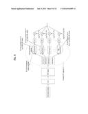 METHOD AND DEVICE FOR TRANSMITTING CONTROL INFORMATION IN WIRELESS     COMMUNICATION SYSTEM diagram and image