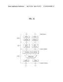 METHOD AND DEVICE FOR TRANSMITTING CONTROL INFORMATION IN WIRELESS     COMMUNICATION SYSTEM diagram and image