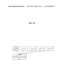 METHOD AND DEVICE FOR TRANSMITTING CONTROL INFORMATION IN WIRELESS     COMMUNICATION SYSTEM diagram and image