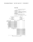 METHOD AND DEVICE FOR TRANSMITTING CONTROL INFORMATION IN WIRELESS     COMMUNICATION SYSTEM diagram and image