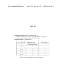 METHOD AND DEVICE FOR TRANSMITTING CONTROL INFORMATION IN WIRELESS     COMMUNICATION SYSTEM diagram and image