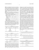 METHOD AND DEVICE FOR TRANSMITTING CONTROL INFORMATION IN WIRELESS     COMMUNICATION SYSTEM diagram and image