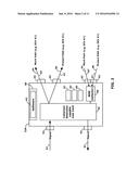 Methods and Systems for Recovery in Coherent Optical Networks diagram and image