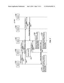 Methods and Systems for Recovery in Coherent Optical Networks diagram and image