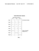 CROSSTALK SUPPRESSION IN A MULTI-PHOTODETECTOR OPTICAL CHANNEL MONITOR diagram and image