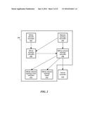 AFFINITY MODELING IN A DATA CENTER NETWORK diagram and image