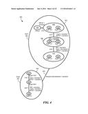 AFFINITY MODELING IN A DATA CENTER NETWORK diagram and image