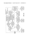 AFFINITY MODELING IN A DATA CENTER NETWORK diagram and image