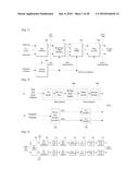 APPARATUS FOR TRANSMITTING BROADCAST SIGNALS, APPARATUS FOR RECEIVING     BROADCAST SIGNALS, METHOD FOR TRANSMITTING BROADCAST SIGNALS AND METHOD     FOR RECEIVING BROADCAST SIGNALS diagram and image