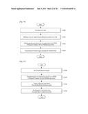 APPARATUS FOR TRANSMITTING BROADCAST SIGNALS, APPARATUS FOR RECEIVING     BROADCAST SIGNALS, METHOD FOR TRANSMITTING BROADCAST SIGNALS AND METHOD     FOR RECEIVING BROADCAST SIGNALS diagram and image