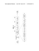 APPARATUS FOR TRANSMITTING BROADCAST SIGNALS, APPARATUS FOR RECEIVING     BROADCAST SIGNALS, METHOD FOR TRANSMITTING BROADCAST SIGNALS AND METHOD     FOR RECEIVING BROADCAST SIGNALS diagram and image