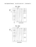 APPARATUS FOR TRANSMITTING BROADCAST SIGNALS, APPARATUS FOR RECEIVING     BROADCAST SIGNALS, METHOD FOR TRANSMITTING BROADCAST SIGNALS AND METHOD     FOR RECEIVING BROADCAST SIGNALS diagram and image