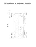 APPARATUS FOR TRANSMITTING BROADCAST SIGNALS, APPARATUS FOR RECEIVING     BROADCAST SIGNALS, METHOD FOR TRANSMITTING BROADCAST SIGNALS AND METHOD     FOR RECEIVING BROADCAST SIGNALS diagram and image