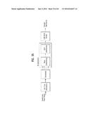 APPARATUS FOR TRANSMITTING BROADCAST SIGNALS, APPARATUS FOR RECEIVING     BROADCAST SIGNALS, METHOD FOR TRANSMITTING BROADCAST SIGNALS AND METHOD     FOR RECEIVING BROADCAST SIGNALS diagram and image