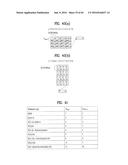 APPARATUS FOR TRANSMITTING BROADCAST SIGNALS, APPARATUS FOR RECEIVING     BROADCAST SIGNALS, METHOD FOR TRANSMITTING BROADCAST SIGNALS AND METHOD     FOR RECEIVING BROADCAST SIGNALS diagram and image