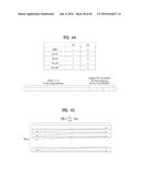 APPARATUS FOR TRANSMITTING BROADCAST SIGNALS, APPARATUS FOR RECEIVING     BROADCAST SIGNALS, METHOD FOR TRANSMITTING BROADCAST SIGNALS AND METHOD     FOR RECEIVING BROADCAST SIGNALS diagram and image