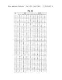 APPARATUS FOR TRANSMITTING BROADCAST SIGNALS, APPARATUS FOR RECEIVING     BROADCAST SIGNALS, METHOD FOR TRANSMITTING BROADCAST SIGNALS AND METHOD     FOR RECEIVING BROADCAST SIGNALS diagram and image