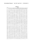 APPARATUS FOR TRANSMITTING BROADCAST SIGNALS, APPARATUS FOR RECEIVING     BROADCAST SIGNALS, METHOD FOR TRANSMITTING BROADCAST SIGNALS AND METHOD     FOR RECEIVING BROADCAST SIGNALS diagram and image