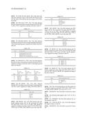 APPARATUS FOR TRANSMITTING BROADCAST SIGNALS, APPARATUS FOR RECEIVING     BROADCAST SIGNALS, METHOD FOR TRANSMITTING BROADCAST SIGNALS AND METHOD     FOR RECEIVING BROADCAST SIGNALS diagram and image