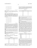 APPARATUS FOR TRANSMITTING BROADCAST SIGNALS, APPARATUS FOR RECEIVING     BROADCAST SIGNALS, METHOD FOR TRANSMITTING BROADCAST SIGNALS AND METHOD     FOR RECEIVING BROADCAST SIGNALS diagram and image