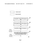 Methods and Devices for Random Access diagram and image