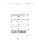 Methods and Devices for Random Access diagram and image