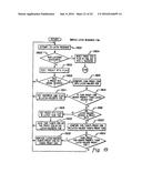 CONTROLLING THE STATE OF DUPLEXING OF COUPLING FACILITY STRUCTURES diagram and image