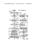 CONTROLLING THE STATE OF DUPLEXING OF COUPLING FACILITY STRUCTURES diagram and image