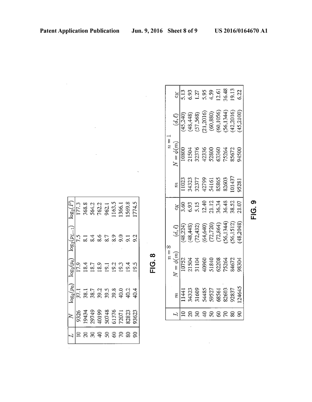 Homomorphic Evaluation Including Key Switching, Modulus Switching, And     Dynamic Noise Management - diagram, schematic, and image 09