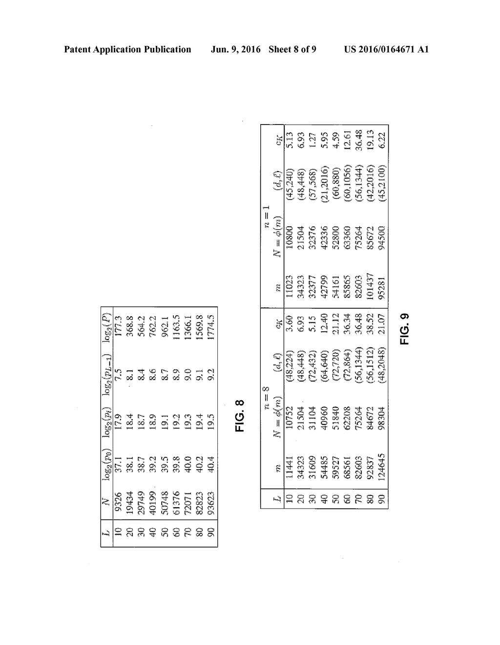 Homomorphic Evaluation Including Key Switching, Modulus Switching, And     Dynamic Noise Management - diagram, schematic, and image 09