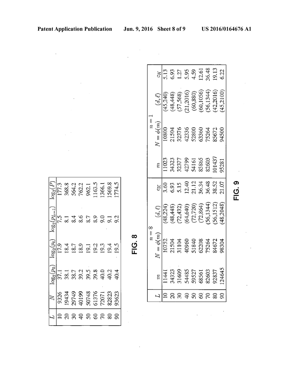 Homomorphic Evaluation Including Key Switching, Modulus Switching, And     Dynamic Noise Management - diagram, schematic, and image 09