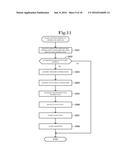 COMMUNICATION SYSTEM diagram and image