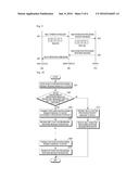 COMMUNICATION METHOD AND APPARATUS USING SMART MODULE IN HOME NETWORK     SYSTEM diagram and image