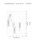 OPTIMIZED RECEIVERS FOR FASTER THAN NYQUIST (FTN) TRANSMISSION RATES IN     HIGH SPECTRAL EFFICIENCY SATELLITE SYSTEMS diagram and image