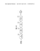 APPARATUS FOR TRANSMITTING BROADCAST SIGNALS, APPARATUS FOR RECEIVING     BROADCAST SIGNALS, METHOD FOR TRANSMITTING BROADCAST SIGNALS AND METHOD     FOR RECEIVING BROADCAST SIGNALS diagram and image