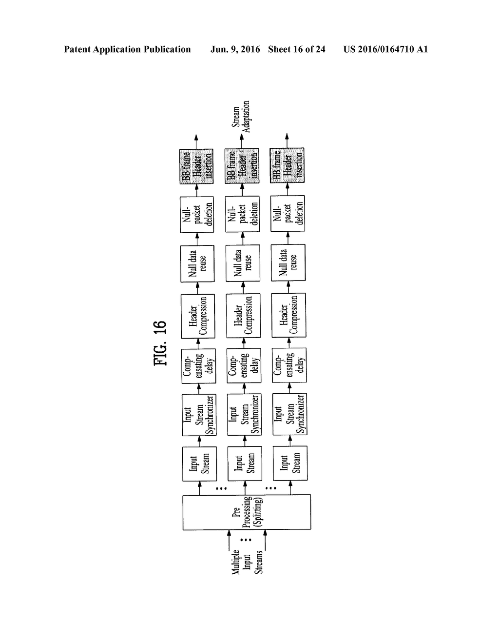 APPARATUS FOR TRANSMITTING BROADCAST SIGNALS, APPARATUS FOR RECEIVING     BROADCAST SIGNALS, METHOD FOR TRANSMITTING BROADCAST SIGNALS AND METHOD     FOR RECEIVING BROADCAST SIGNALS - diagram, schematic, and image 17